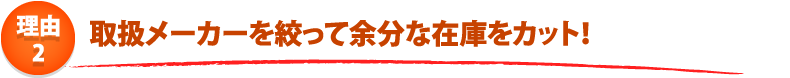 給湯器ねっと関西 安さのひ・み・つ 4つのポイント! ポイント2.即対策でコストを削減