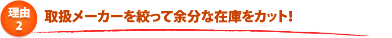 給湯器ねっと関西　安さのひ･み･つ　４つのポイント！　ポイント2.即対策でコストを削減